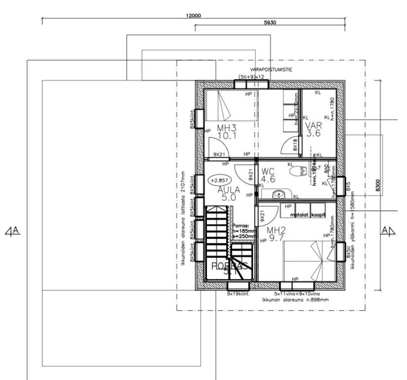 Kultainen Kaava Cottages Padasjoki Szoba fotó